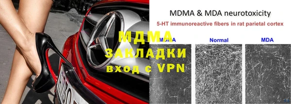 mix Лабытнанги